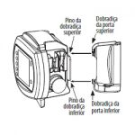 Bomba De Infusão Alimentar Kangaroo EPump