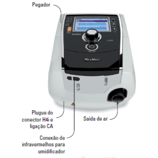 BiPAP - ResMed Stellar