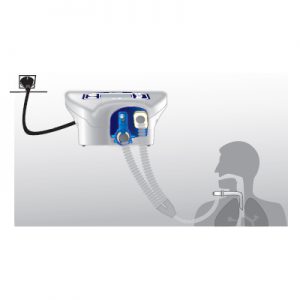 Ventilador Mecânico Pulmonar ResMed VsIII - esquema de circuito duplo para ventilação invasiva